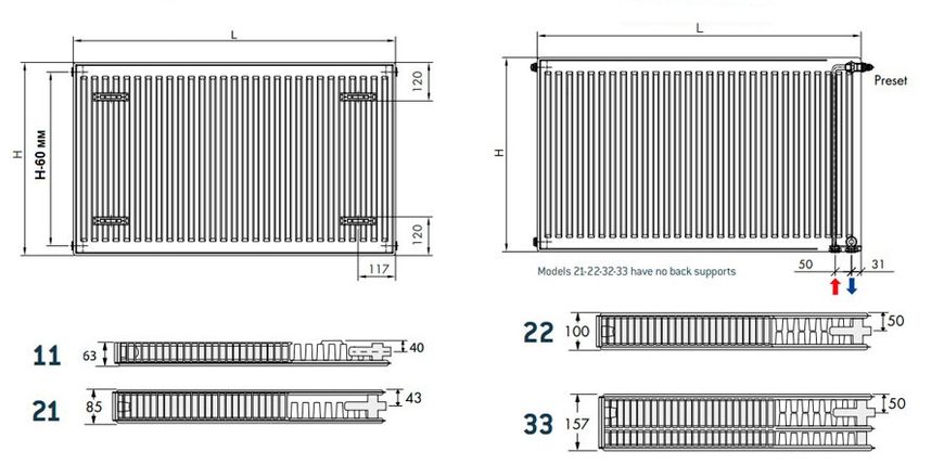 Радіатор сталевий PHD 2.0 Panel 11 TEC 300 x 600 мм 421 Ват бок. праве/нижнє підкл. DeLonghi 0181113318 фото